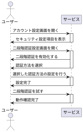 二段階認証の設定方法