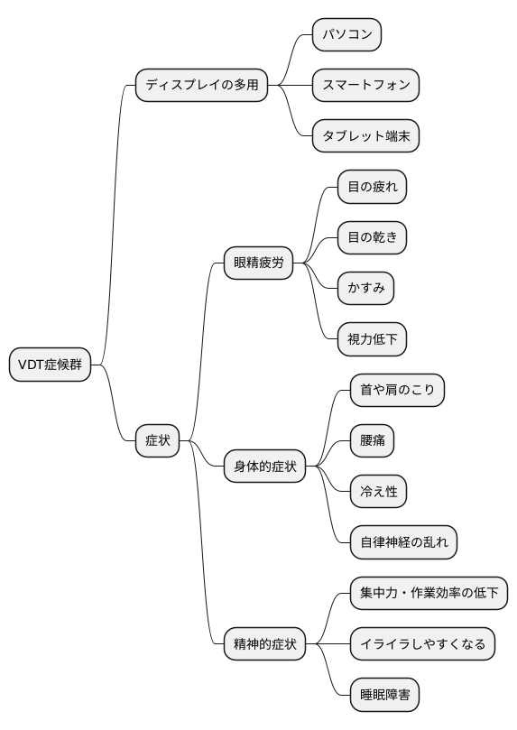 VDT症候群とは何か