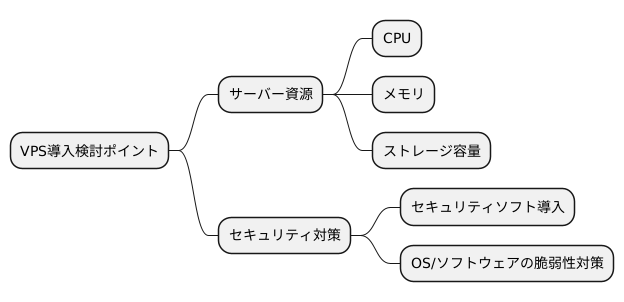 VPS導入の検討ポイント