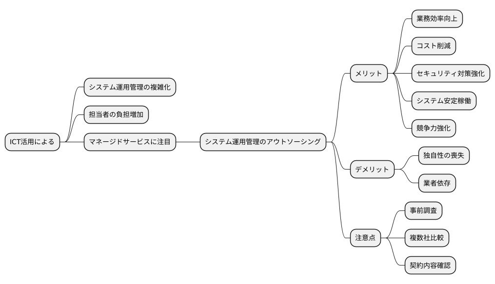 まとめ